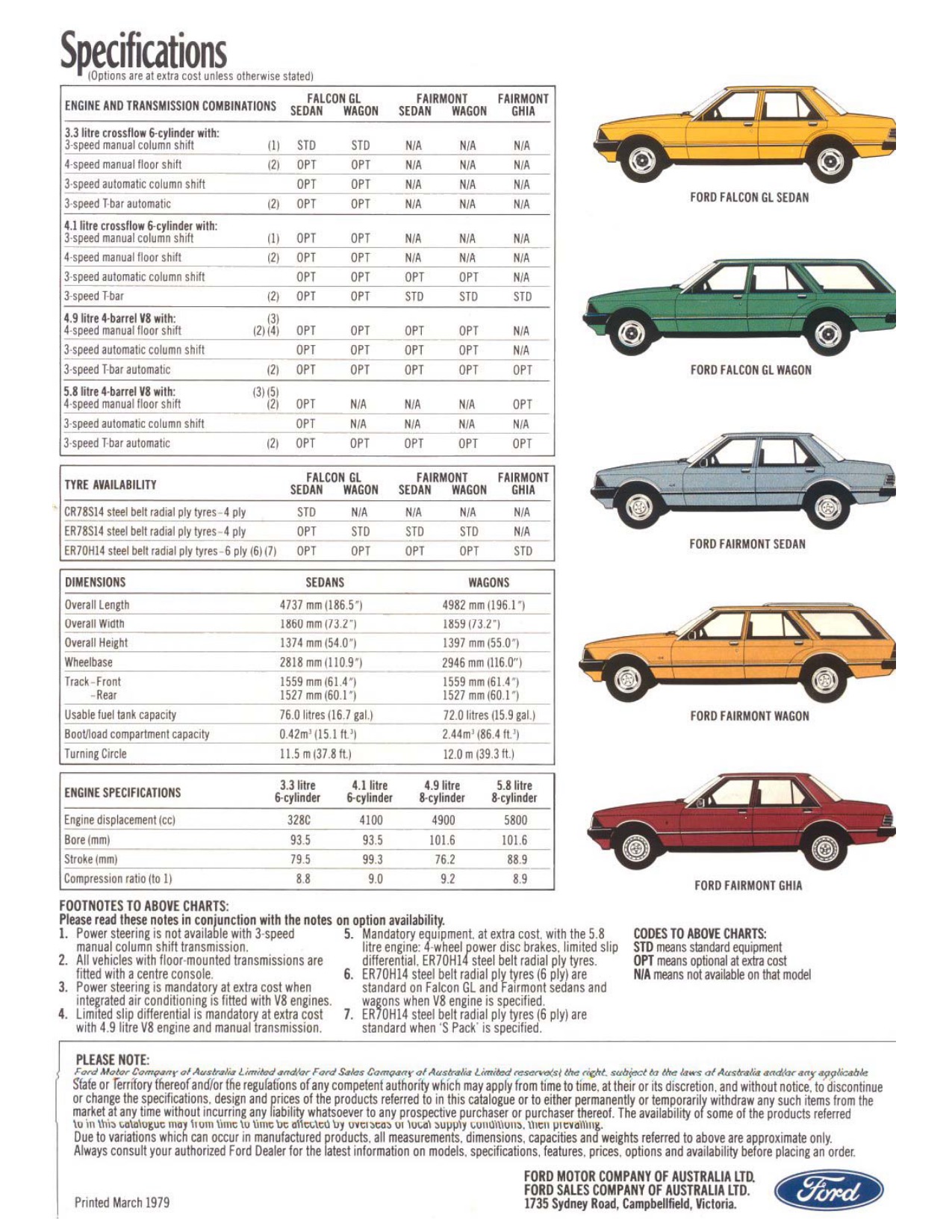 Ford Falcon XD Specifications Brochure